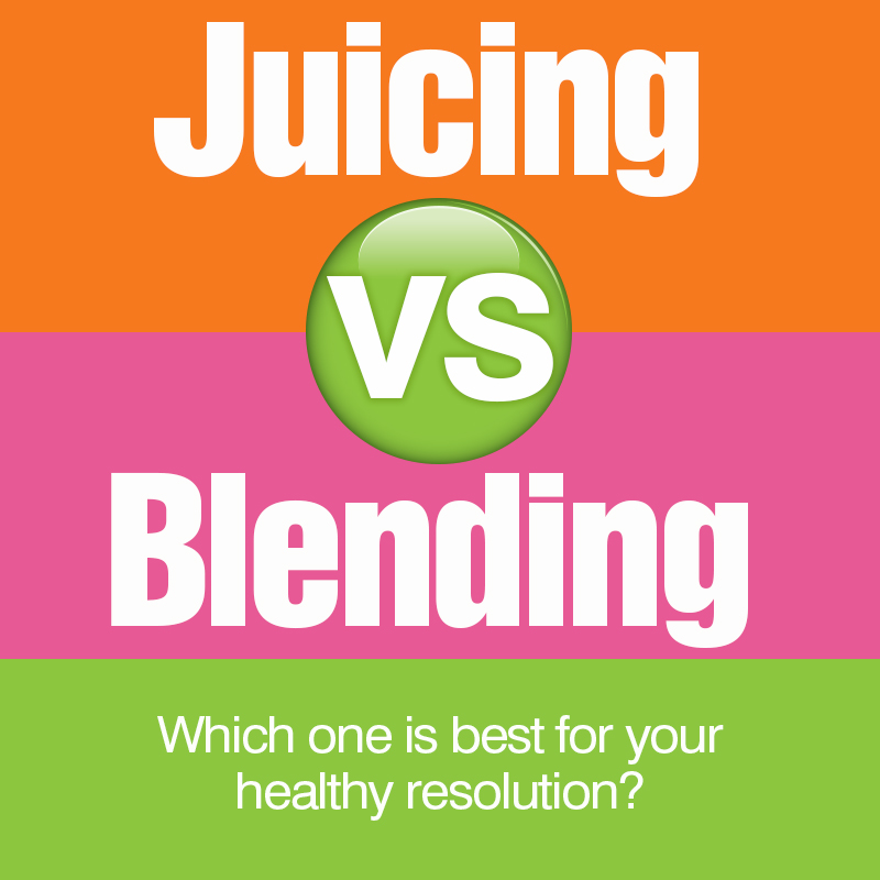 Mobile - Juicing vs. Blending